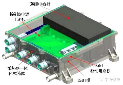 MOS管控制器與直流電機(jī)控制器損壞的維修方法
